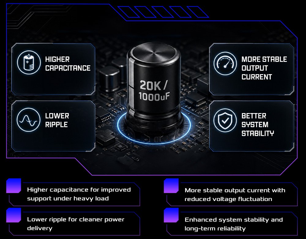 Key Benefits